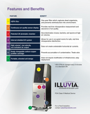 Illuvia HEPA-Ultraviolet Air Recirculation System (Refurbished)